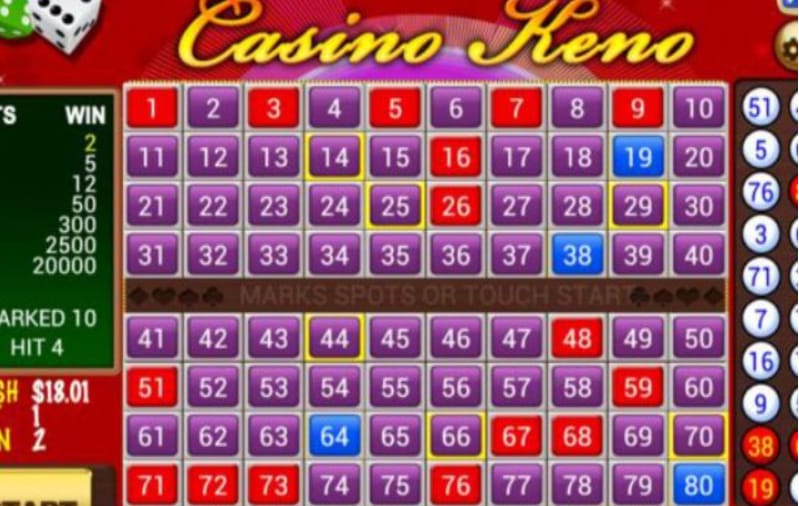 Chơi keno online cho người chơi có thể tham gia ở mọi lúc mọi nơi