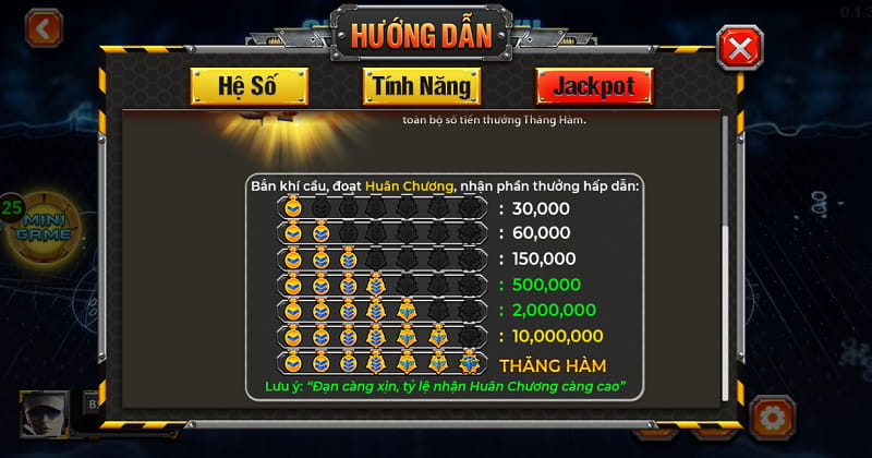 Giải jackpot của game đại chiến B52